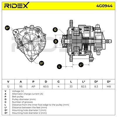 Alternator RIDEX 4G0944 4G0944 - foto 5
