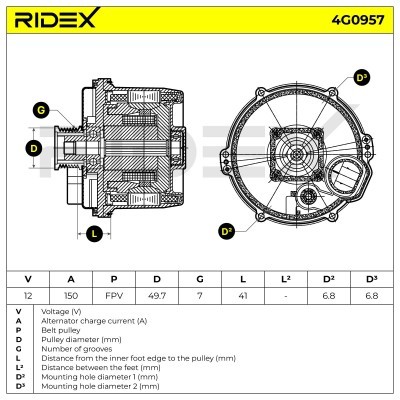 Alternator RIDEX 4G0957 4G0957 - foto 5