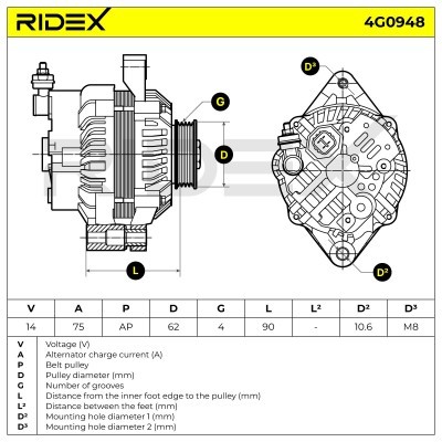 Alternator RIDEX 4G0948 4G0948 - foto 6