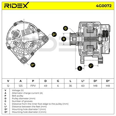Alternator RIDEX 4G0072 4G0072 - foto 5