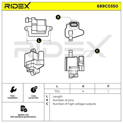 Cewka Zapłonowa RIDEX 689C0350 689C0350 - foto 6