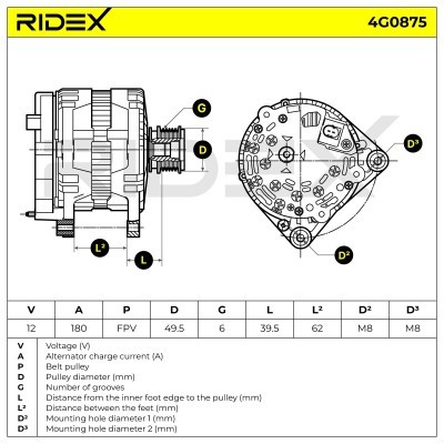 Alternator RIDEX 4G0875 4G0875 - foto 7