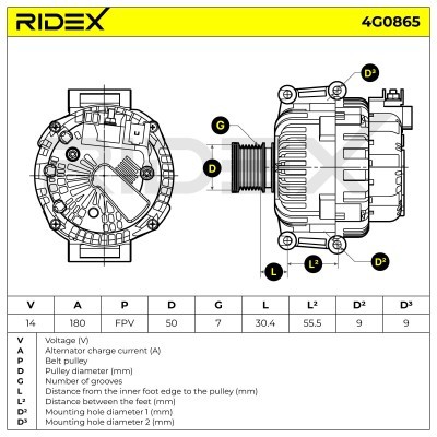 Alternator RIDEX 4G0865 4G0865 - foto 5
