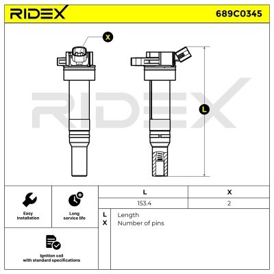 Cewka Zapłonowa RIDEX 689C0345 689C0345 - foto 5