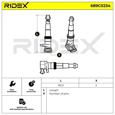 Cewka Zapłonowa RIDEX 689C0234 689C0234 - foto 6