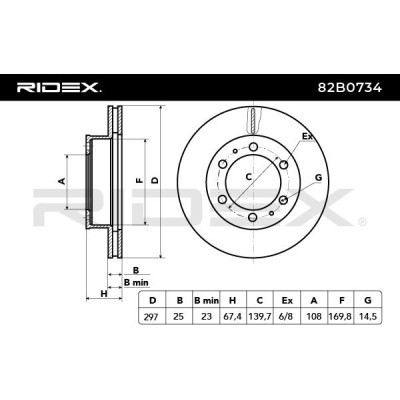 Tarcza hamulcowa RIDEX 82B0734 82B0734 - foto 3