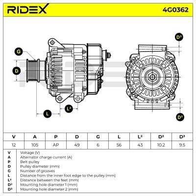 Alternator RIDEX 4G0362 4G0362 - foto 8