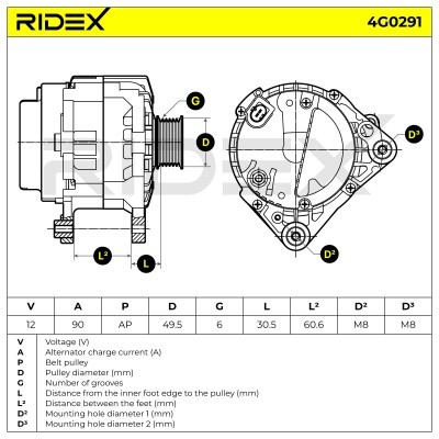 Alternator RIDEX 4G0291 4G0291 - foto 7