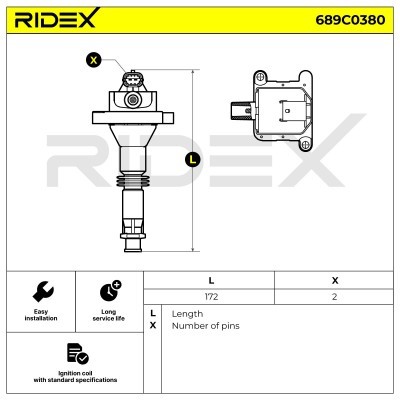 Cewka Zapłonowa RIDEX 689C0380 689C0380 - foto 5