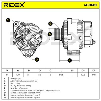 Alternator RIDEX 4G0682 4G0682 - foto 5