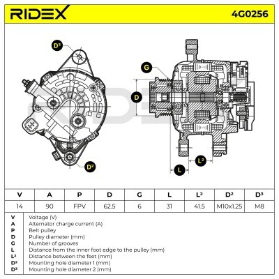 Alternator RIDEX 4G0256 4G0256 - foto 5