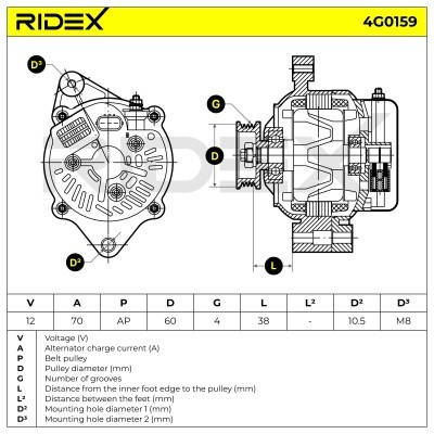 Alternator RIDEX 4G0159 4G0159 - foto 5