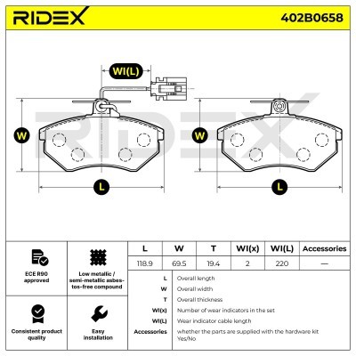 Klocki hamulcowe RIDEX 402B0658 402B0658 - foto 10
