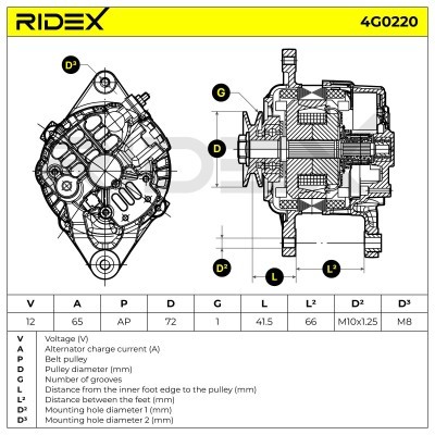 Alternator RIDEX 4G0220 4G0220 - foto 7