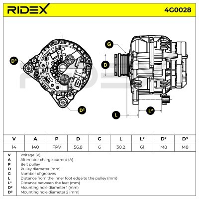 Alternator RIDEX 4G0028 4G0028 - foto 6