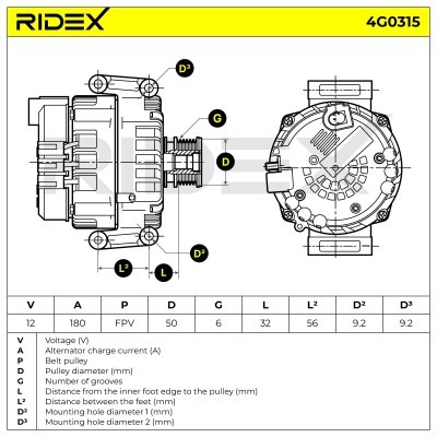Alternator RIDEX 4G0315 4G0315 - foto 6