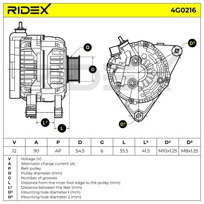Alternator RIDEX 4G0216 4G0216 - foto 5