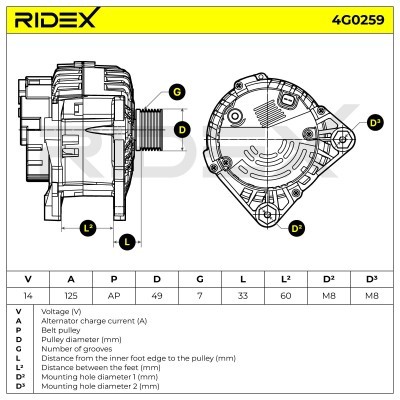 Alternator RIDEX 4G0259 4G0259 - foto 6