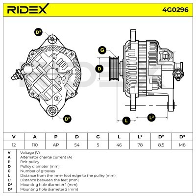 Alternator RIDEX 4G0296 4G0296 - foto 7