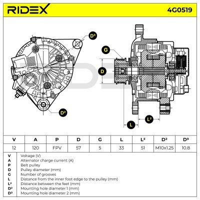 Alternator RIDEX 4G0519 4G0519 - foto 7