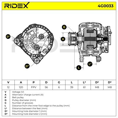 Alternator RIDEX 4G0033 4G0033 - foto 5