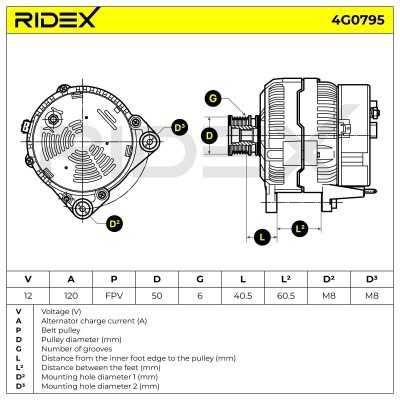 Alternator RIDEX 4G0795 4G0795 - foto 5
