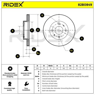 Tarcza hamulcowa RIDEX 82B0849 82B0849 - foto 5