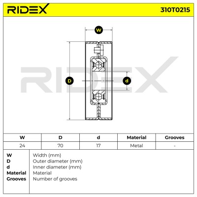 Rolka Napinacza Rozrządu RIDEX 310T0215 310T0215 - foto 6