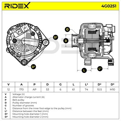 Alternator RIDEX 4G0251 4G0251 - foto 6