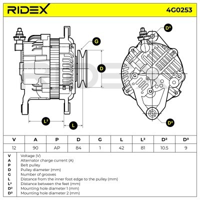 Alternator RIDEX 4G0253 4G0253 - foto 6