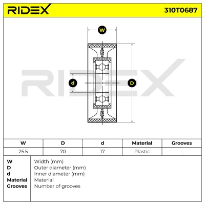 Rolka Napinacza Rozrządu RIDEX 310T0687 310T0687 - foto 6