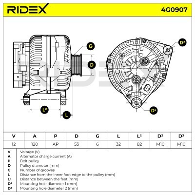 Alternator RIDEX 4G0907 4G0907 - foto 8