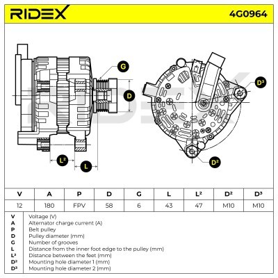 Alternator RIDEX 4G0964 4G0964 - foto 5