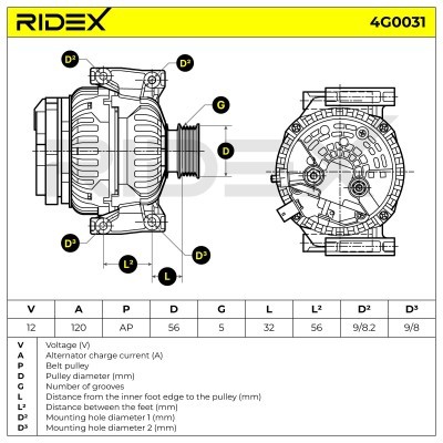 Alternator RIDEX 4G0031 4G0031 - foto 5