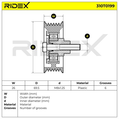 Rolka Napinacza Rozrządu RIDEX 310T0199 310T0199 - foto 6