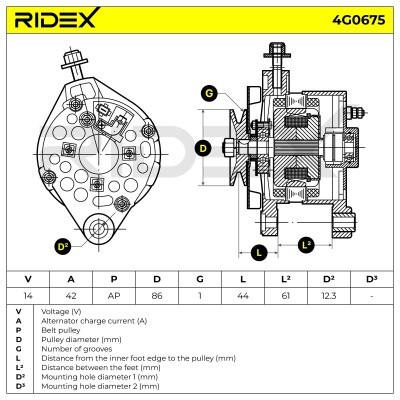 Alternator RIDEX 4G0675 4G0675 - foto 6
