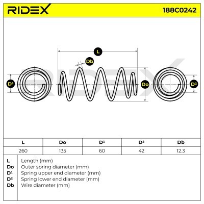Sprężyna Zawieszenia RIDEX 188C0242 188C0242 - foto 4