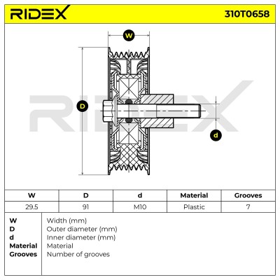 Rolka Napinacza Rozrządu RIDEX 310T0658 310T0658 - foto 5