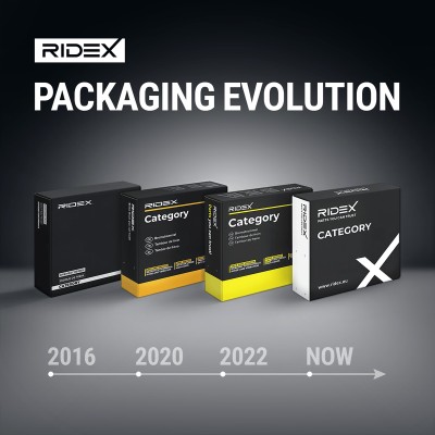 Filtr Kabinowy RIDEX 424I0204 424I0204 - foto 10