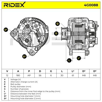 Alternator RIDEX 4G0088 4G0088 - foto 5