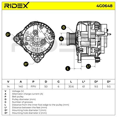 Alternator RIDEX 4G0648 4G0648 - foto 5