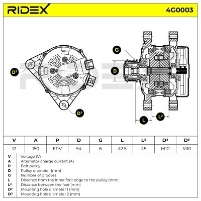 Alternator RIDEX 4G0003 4G0003 - foto 7