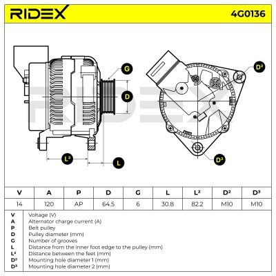 Alternator RIDEX 4G0136 4G0136 - foto 7