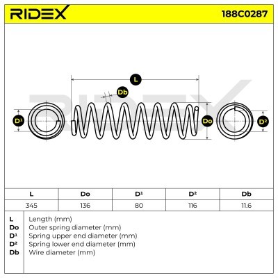 Sprężyna Zawieszenia RIDEX 188C0287 188C0287 - foto 4