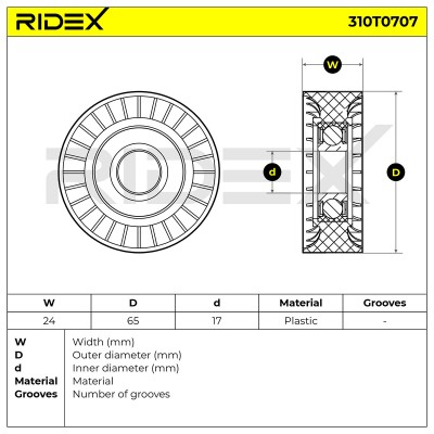 Rolka Napinacza Rozrządu RIDEX 310T0707 310T0707 - foto 6