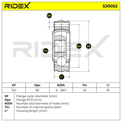 Przegub RIDEX 5J0052 5J0052 - foto 8