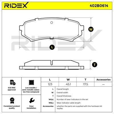 Klocki hamulcowe RIDEX 402B0614 402B0614 - foto 8