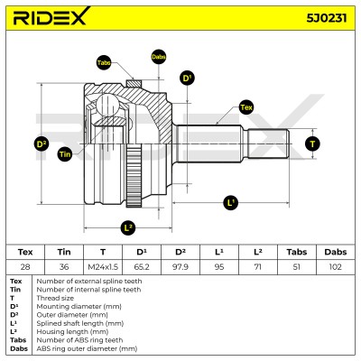Przegub RIDEX 5J0231 5J0231 - foto 5