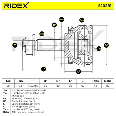 Przegub RIDEX 5J0281 5J0281 - foto 5