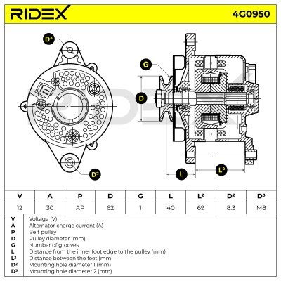 Alternator RIDEX 4G0950 4G0950 - foto 8